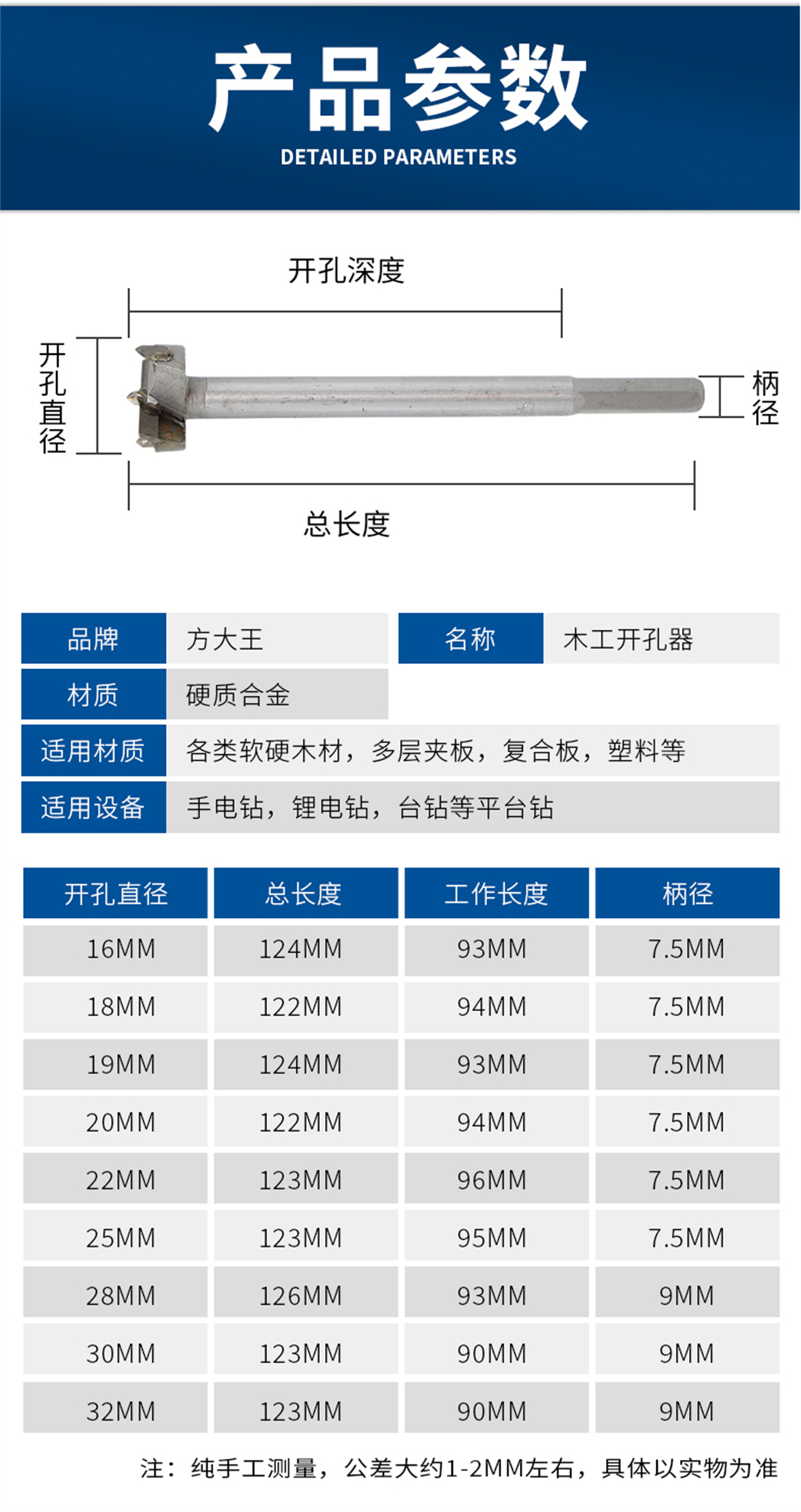 木工開孔器標(biāo)準(zhǔn)級(jí)-詳情_07.jpg